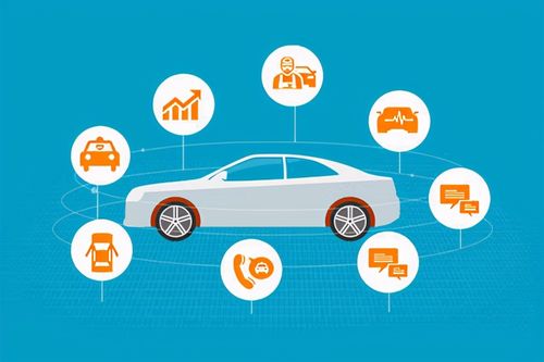 貴陽汽車服務 開啟互聯網汽車服務新模式